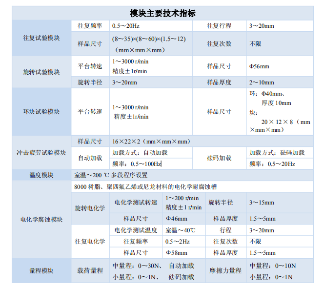 1612343438874264.png 指标-1.png