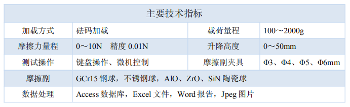 1612343471577467.png 指标.png