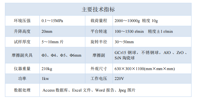 技术指标.png
