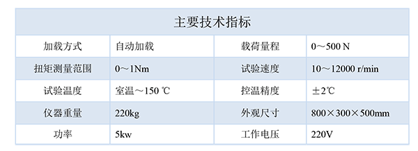 技术指标-600.png