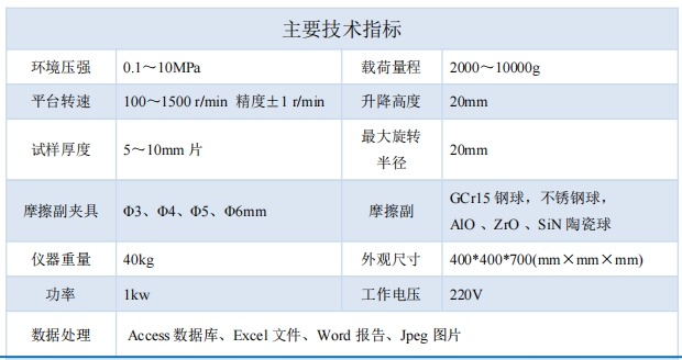 技术指标.png