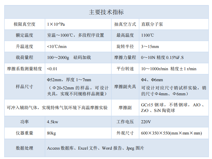 1765941073665577.png 指标.png