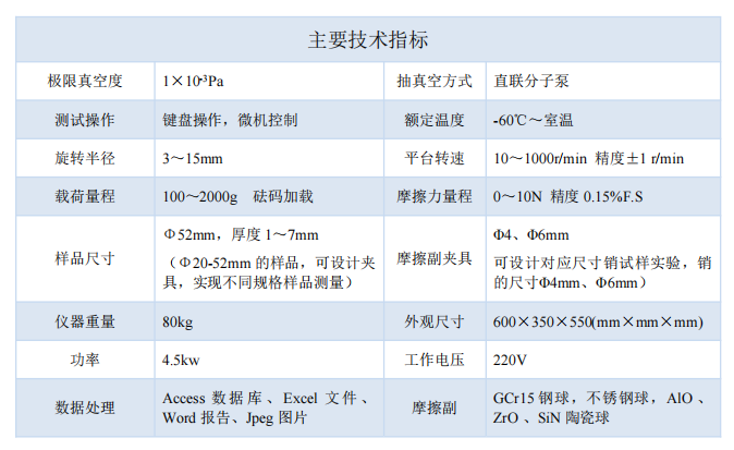 1765941090341014.png 指标.png