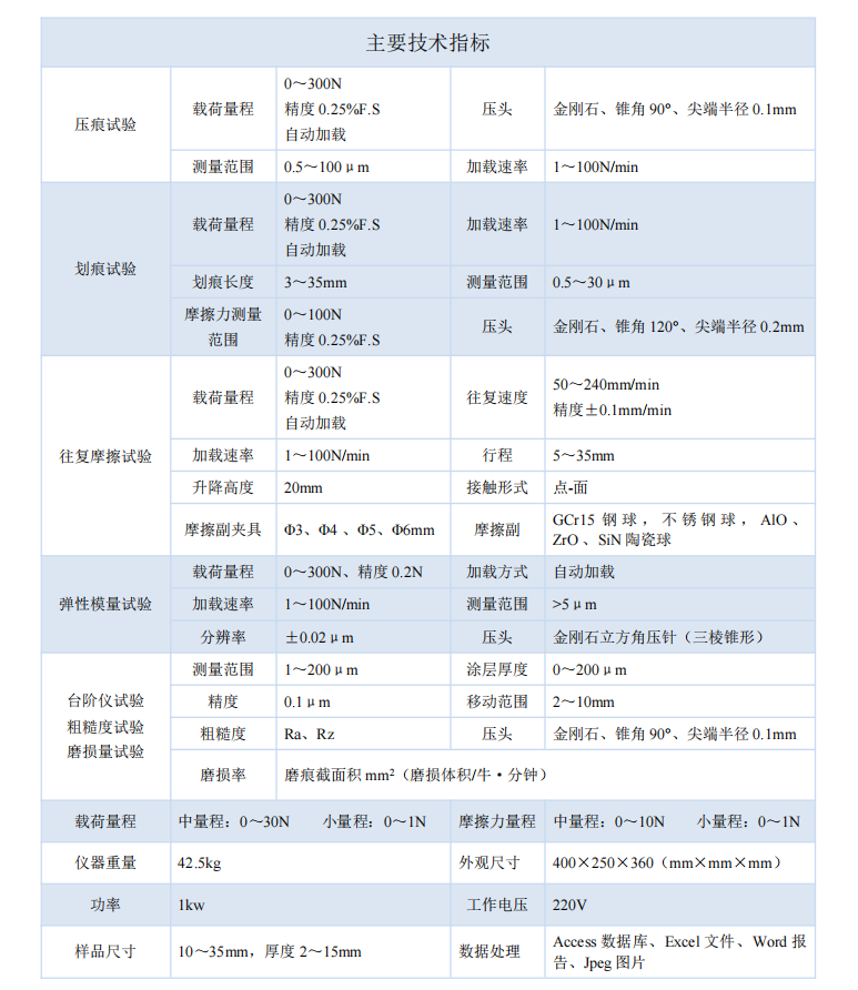 MFT-4000多功能材料表面性能试验仪-2.png