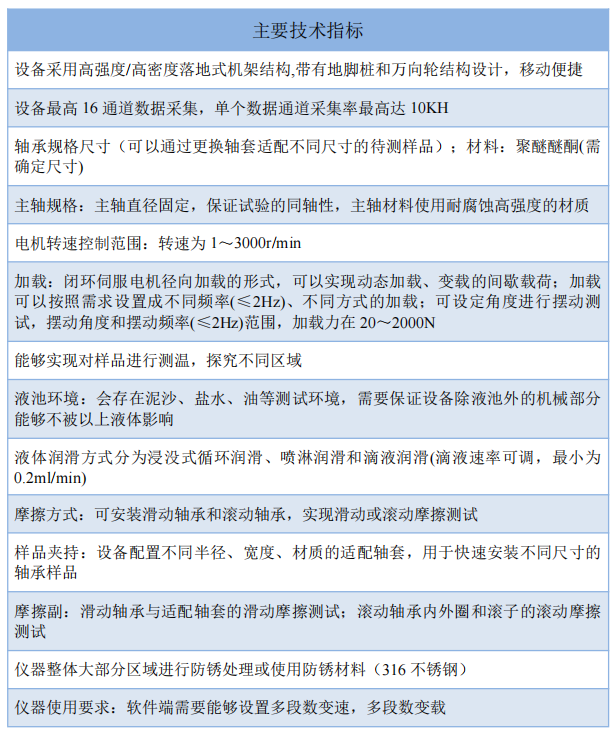 技术指标.png