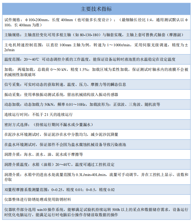 技术指标.png